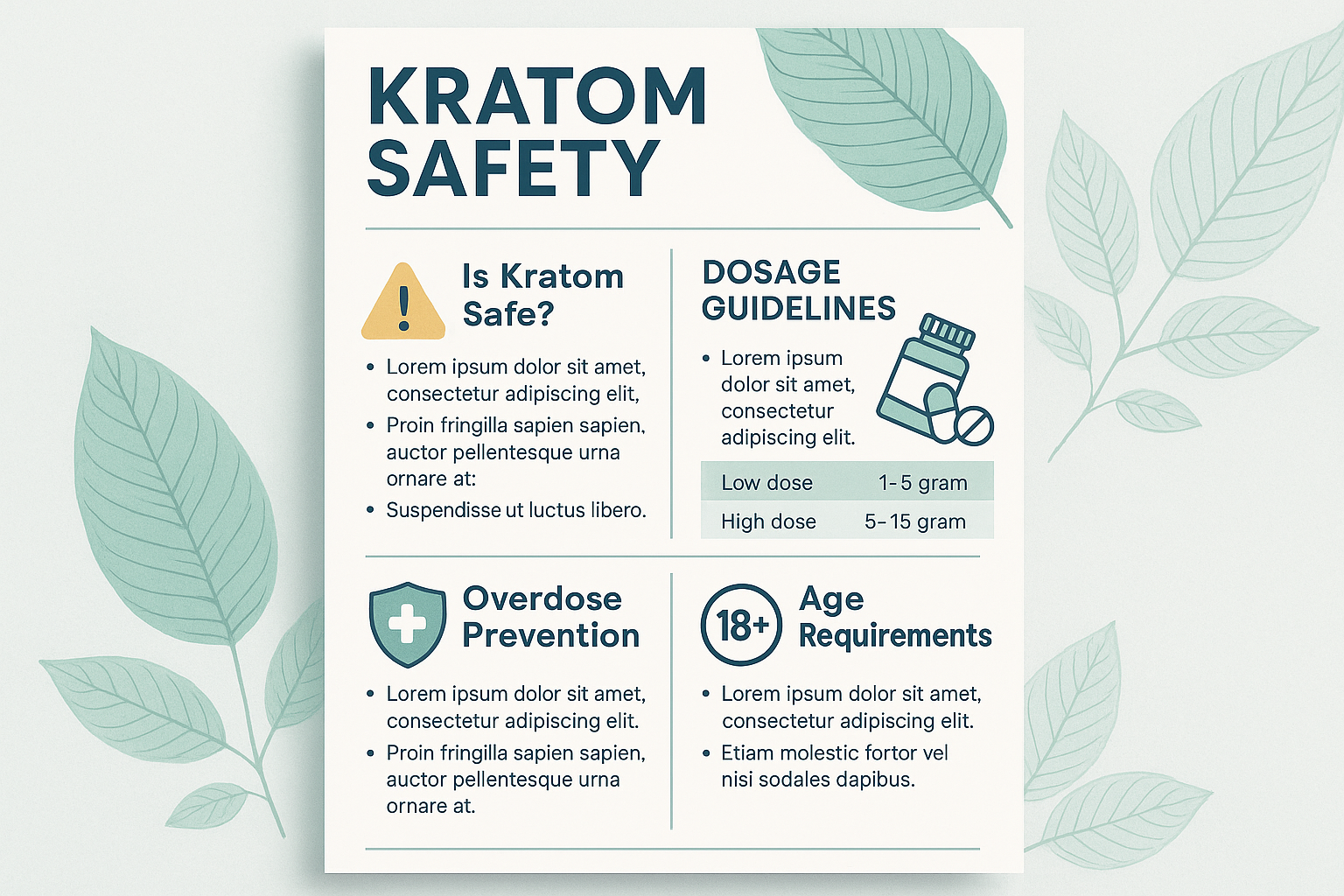 Is Kratom safe? Visual concept highlighting dosage guidelines, overdose prevention, and age requirements